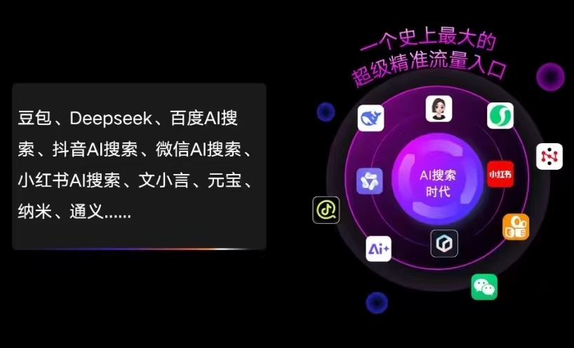 银川AI智能推广新玩法，抢占搜索时代免费精准客源