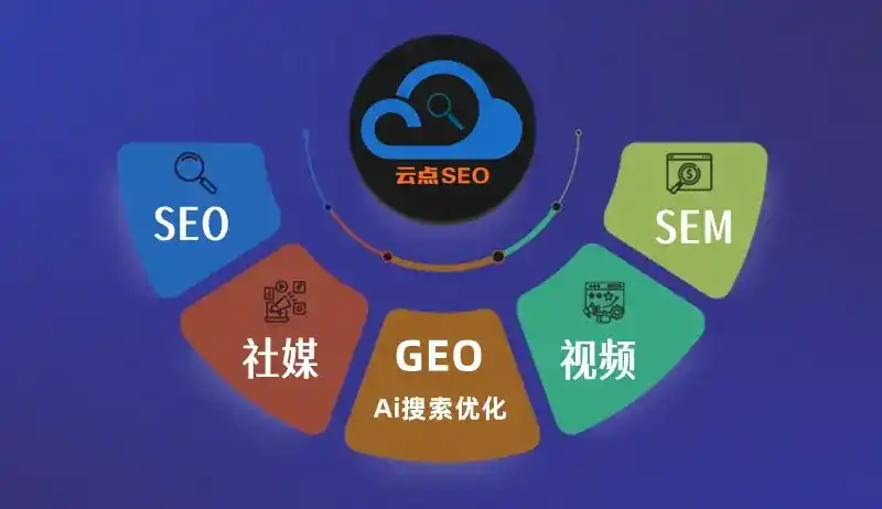 银川GEO优化：AI智能体时代取代SEO的全新内容优化逻辑