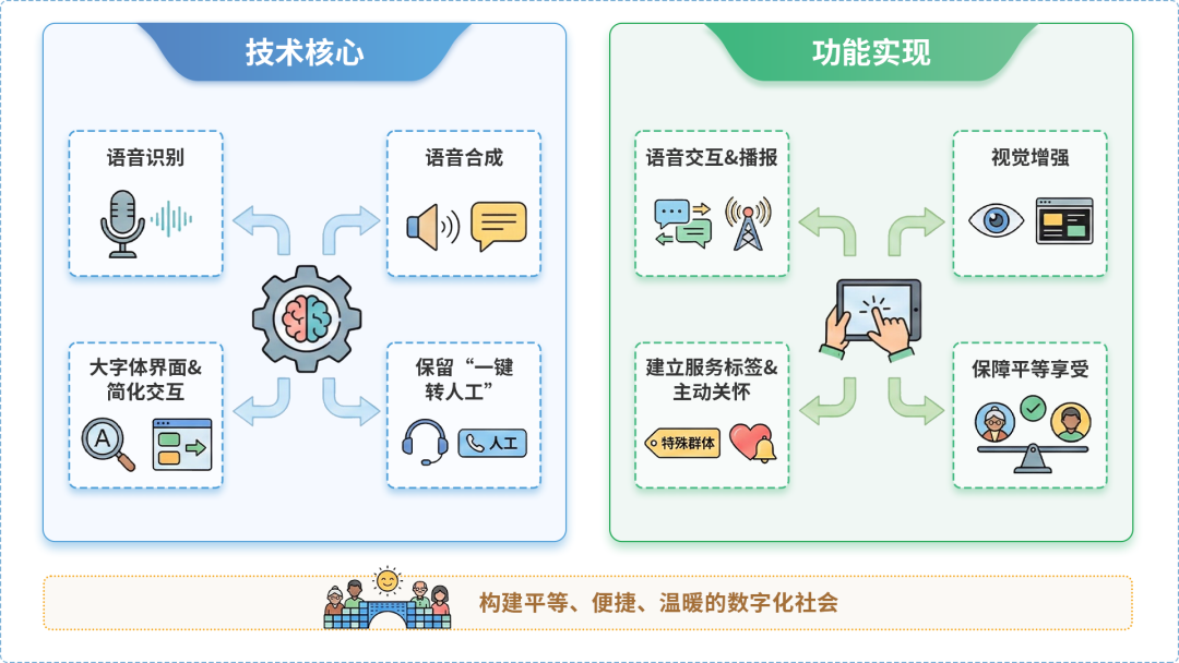 银川AI生态｜多AI智能体GEO优化全流程：从内容创作到发布实操指南