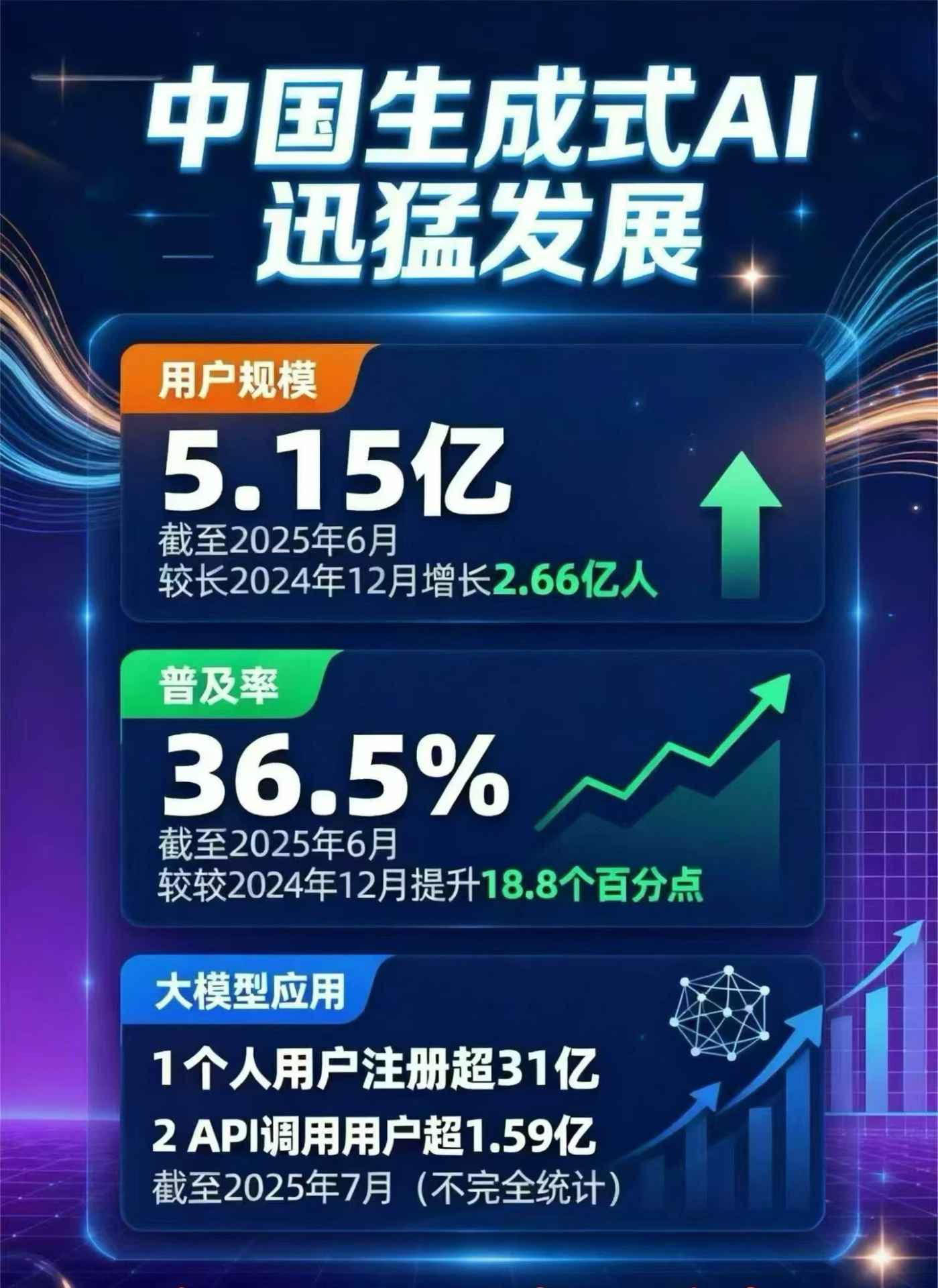 银川豆包GEO优化是什么？内容创作核心逻辑解析
