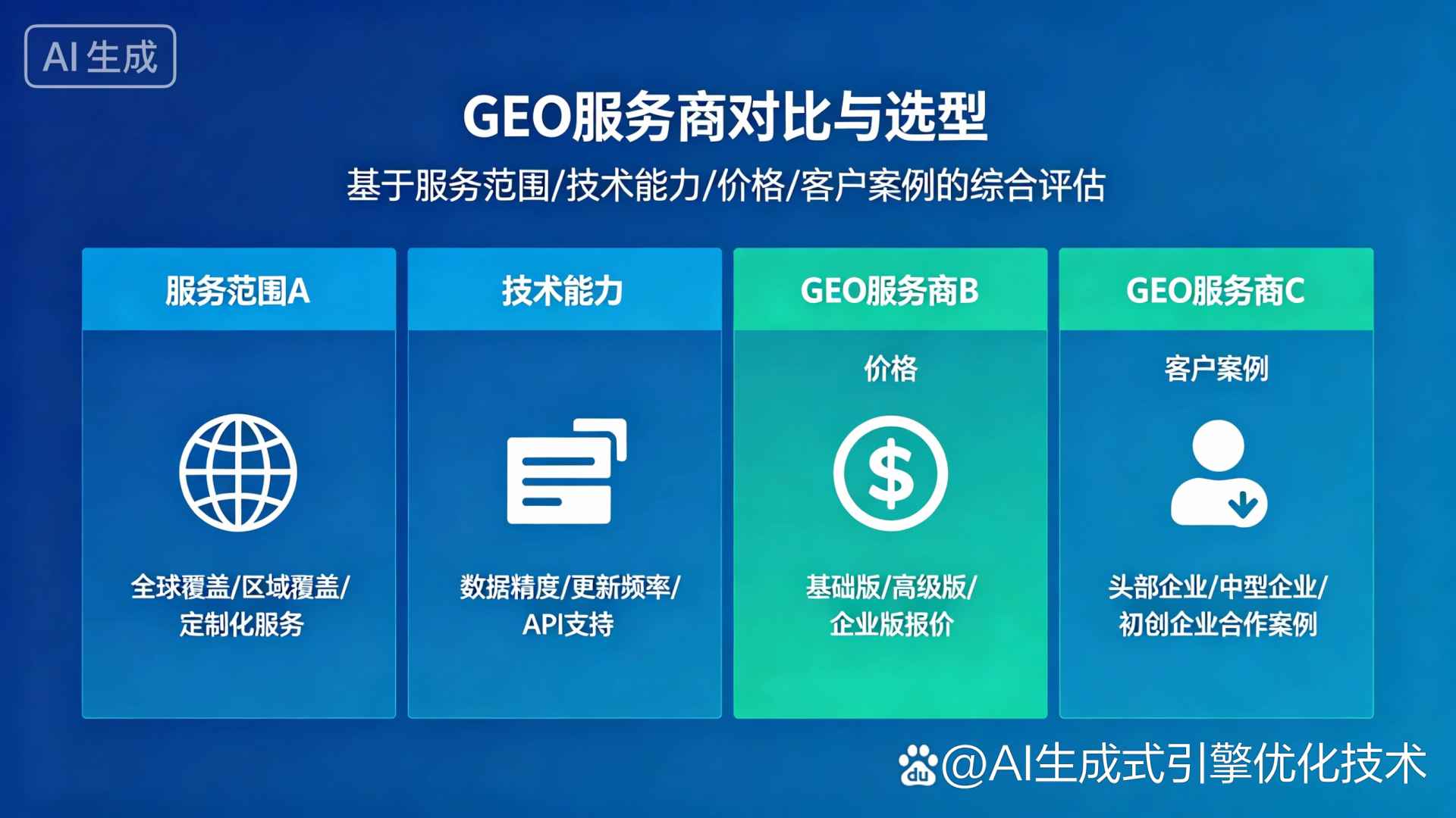 银川GEO优化服务商该如何选择？聊聊生成式引擎优化行业现状